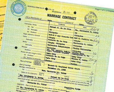 nso marriage certificate request.